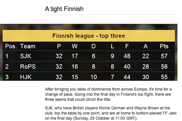 bbc_Veikkausliigauutinen20151021