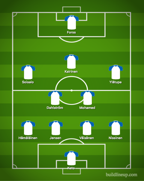 U21 Livestream: Tanska-Suomi