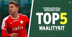 t_Maalitykit-Veikkausliiga-ennakot