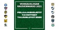 ei_pelaajabudjetit 2021