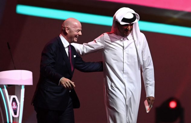 FIFA World Cup Qatar 2022 Final Draw