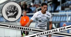 Veikkausliiga ennakko Banner 2025.zip – 2