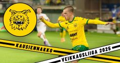 Veikkausliigaennakko 2025: Ilves ei ole enää pelkkä haastaja – nyt pelataan mestaruudesta Veikkausliiga ennakko Banner 2025.zip – 8